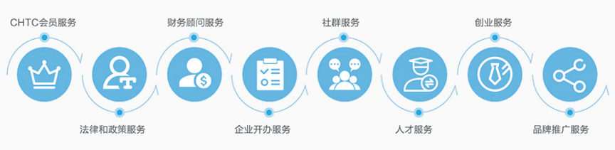 佛教传承的重要性英语作文